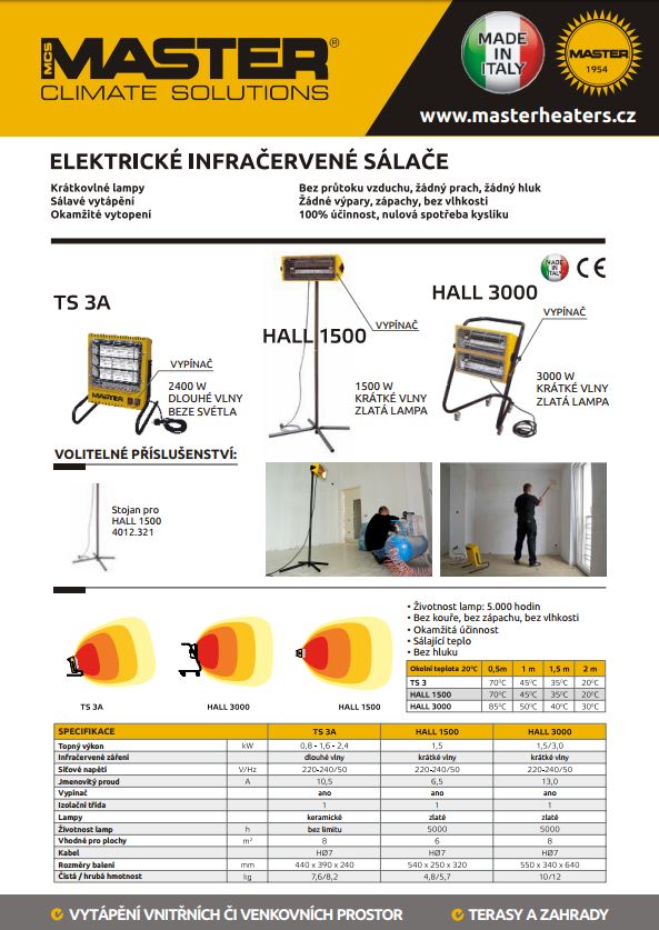 Katalóg infračervených ohrievačov Master