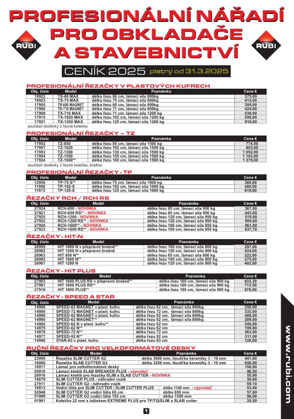 Rubi - cenník vybraných produktov 2025